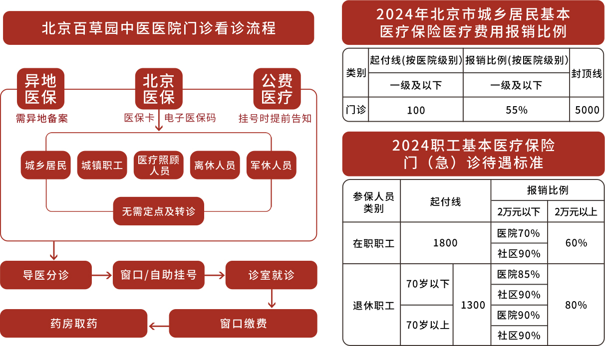精准四肖三期必开一期家肖